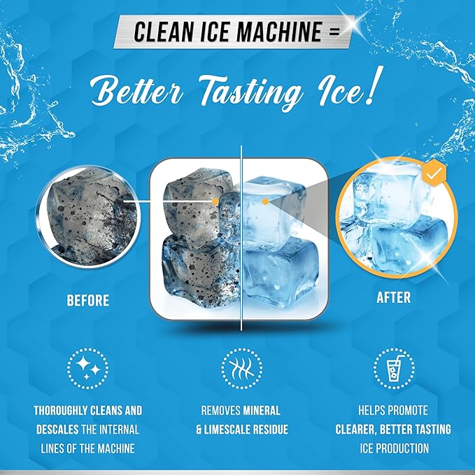 ACTIVE Ice Machine Cleaner and Dishwasher Cleaner - Includes 32oz Ice Maker Cleaning Solution and 24ct Dishwasher Tablets
