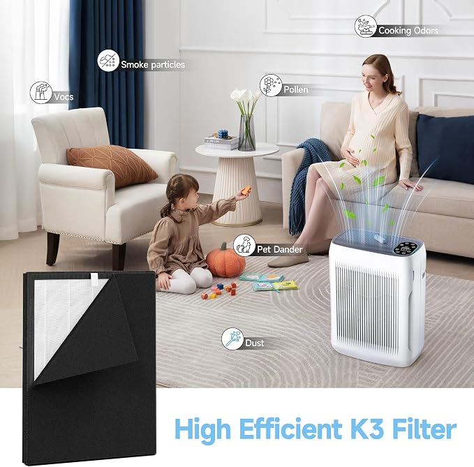 4 Packs K3 Replacement Filter Compatible with LUNINO K3 and Vewior KJ300 Air Purifier for Home Large Room up to 3000sq.ft with 4 True HEPA, 8 Activated Carbon Filters and 6 Aroma Pads