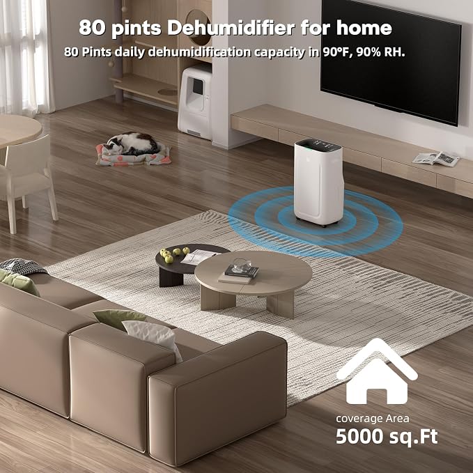 Ludatido 2025 Upgraded Dehumidifier, 80 Pint/Day, 5000 Sq.Ft for Whole Home & Basement, 1.72 Gal Tank, 42dB Quiet, Child Lock, Sleep/Fan/Dry Modes, 24H Timer & Auto Continuous Drain