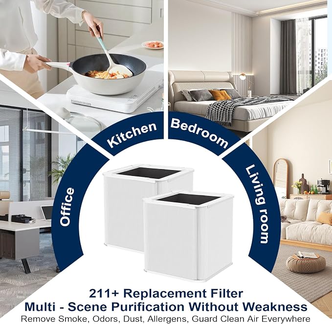 2 Pack 211+ Replacement Filter, Compatible with Blue Pure 211+ Auto Air Cleaner Purifier, 2 Stage Filtration System of H13 True and Activated Carbon Filter, for bedrooms, living rooms, and offices