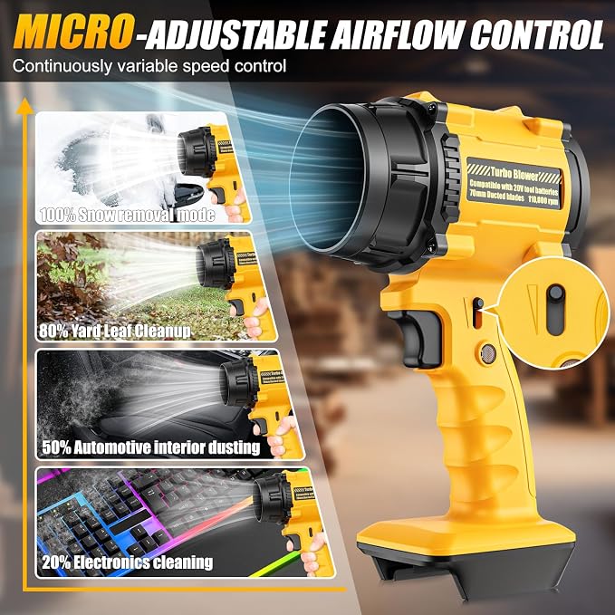 Cordless Leaf Blower Compatible with for DeWalt 20V Battery, Mini Handheld Blower with 125MPH 430CFM Power, Lightweight Air Blower for Garage, Lawn & Home Use (Battery Not Included)