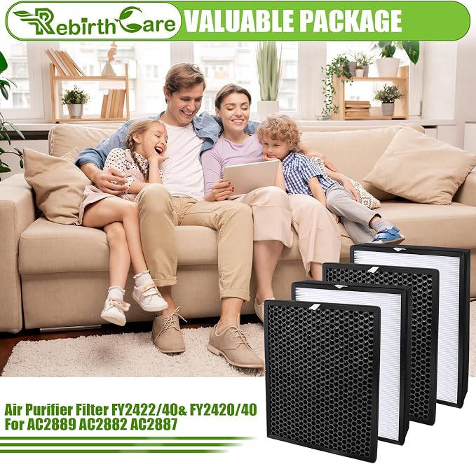 2 Pack HEPA Filter FY2422/30 and 2 Pack Filter FY2420/30 Alternative Replacement for Philips AC2889,AC2887,AC2882,AC3829 Air Purifier Filters