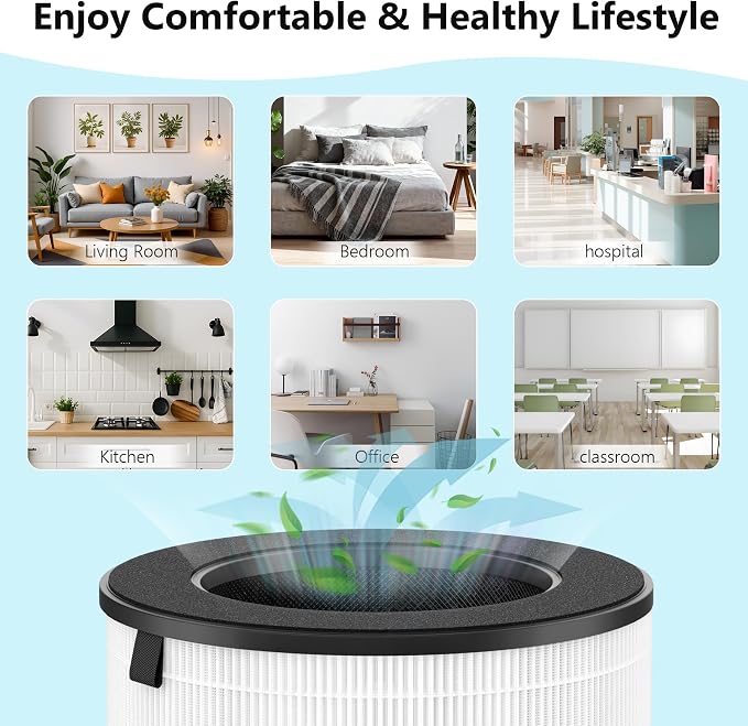 2 Pack LV-H133 Replacement Filter Compatible with LEVOIT LV-H133 Air Purifier for Home Large Room, Part No. LV-H133-RF