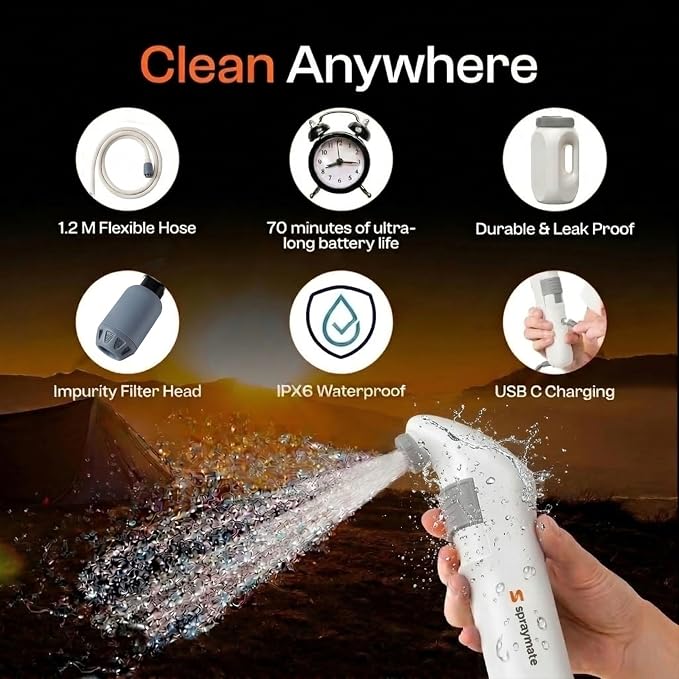 Portable Bidet for Travel & Home – Electric High Pressure Rechargeable Bidet for Women & Men | 2.5L Bottle | 1300ML/Min Flow | USB-C | 1600mAh Battery | USA Brand – Spray Mate Jumbo (White)
