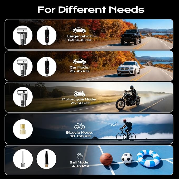 Tire Inflator Portable Air Compressor Air Pump Tires Cordless Electric 180PS for Car, Motorcycle, Bike, Ball, with Tire Gauge Pressure-Black