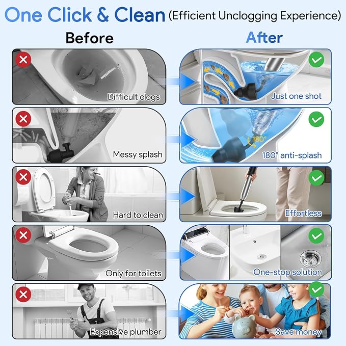 Granarbol Plungers for Bathroom, Toilet Plunger & Air Drain Blaster with Real-Time Gauge,Heavy Duty Toilet Auger & Drain Snake, Clog Remover Tool for Toilets, Sinks, Floor Drains (Black)