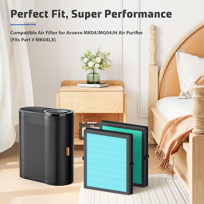 2-Pack MK04 Air Filter Replacement for Aroeve MK04 AP04 MG04JH Air Purifier - 4-in-1 H13 True HEPA Filter for Dust, Pet Dander, Smoke, and Pollen (Standard Version)