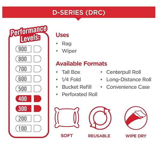 Brawny Professional D400 Disposable Cleaning Towel by GP PRO (Georgia-Pacific), 20080/03, White, 152 Towels Per Box