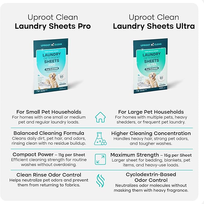 Uproot Clean Laundry Sheets Ultra - 30 Pack - Fragrance-Free: Extra-Large Enzyme-Powered Laundry Detergent Sheets Travel Pack - Eliminate Clinging Fur, Pet Odors, & Messy Residue - Up to 60 Loads