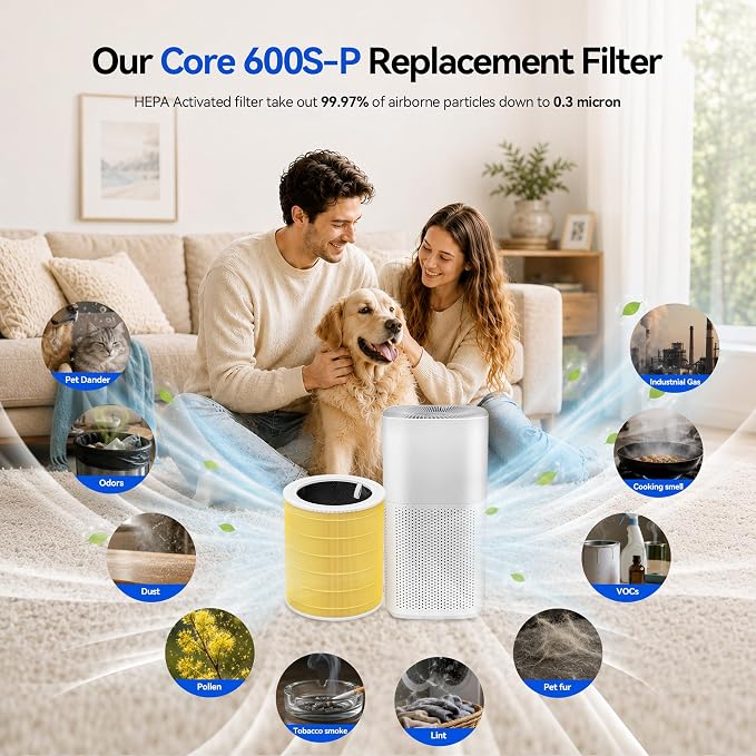 Core 600s-P Air Purifier Pet Allergy Replacement Filter Compatible with LEVOIT Core 600S Air Purifier, 3-in-1 Filtration Filter and Activated Carbon 600S/P Filters, Core 600S-RF-PA, 2 Pack