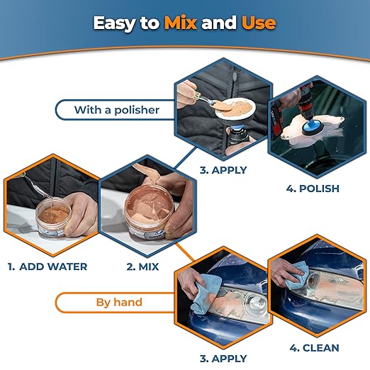 GLASS POLISH PRO Cerium Oxide Glass Polishing Powder – 8.8oz (250g) High-Grade 85% Pure Suspension-Treated Formula, 3.5 Micron for Glass Scratch Removal, Windshield Polishing and Restoration