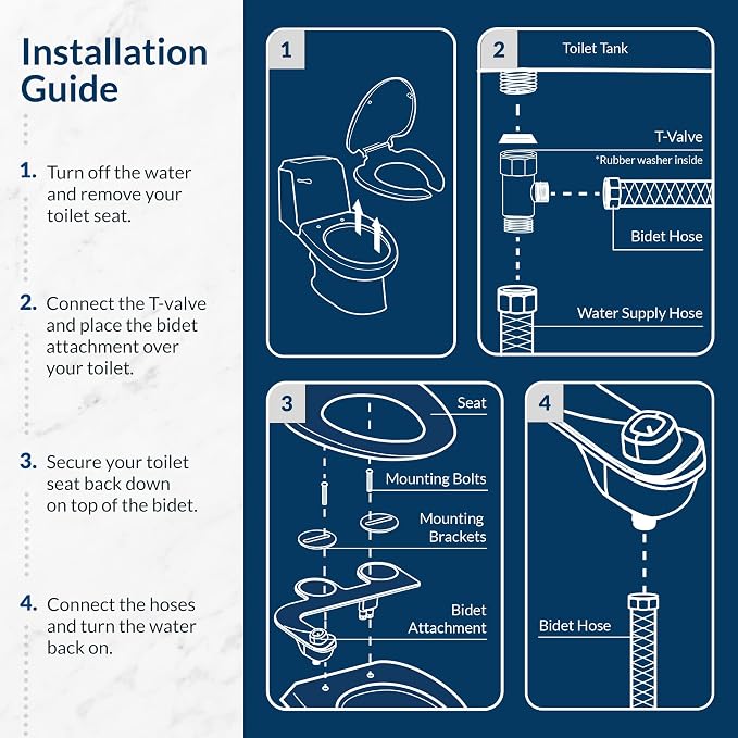 Bio Bidet by Bemis 500EC Toilet Seat with Perfect Fit, Fresh Water Spray, Non-Electric, Easy to Install Bidet, ROUND, Biscuit
