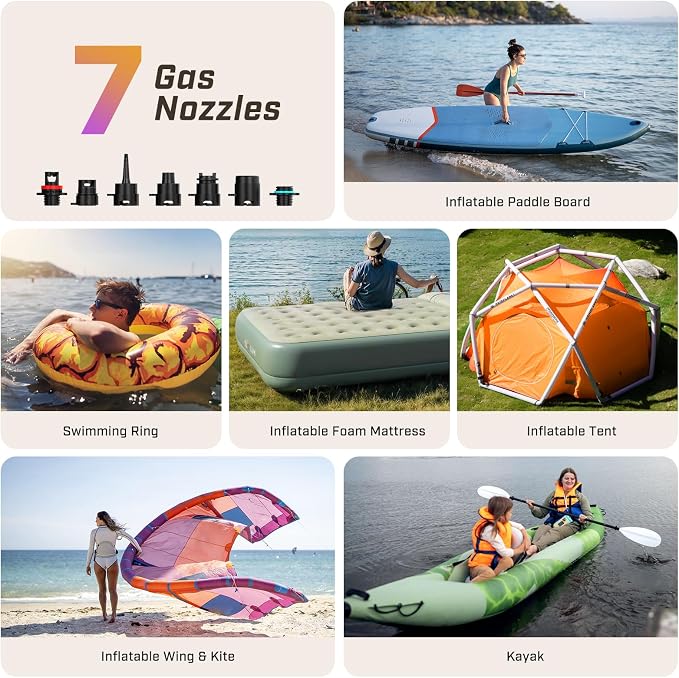 Electric Paddle Board Pump, 20 PSI High Pressure SUP Pump, Intelligent Dual Stage Inflation & Deflation, Auto-Off Rechargeable SUP Air Pump, for Paddleboards, Inflatable Boats, Kayaks