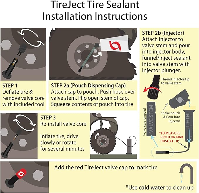 TireJect Off-Road Instant Tire Repair Tire Sealant Kit - Permanent Seal - Tread & Sidewall Punctures - Bead Leaks - Slow Leaks - Dry Rot - Fix and Prevent Flat Tires (20oz)