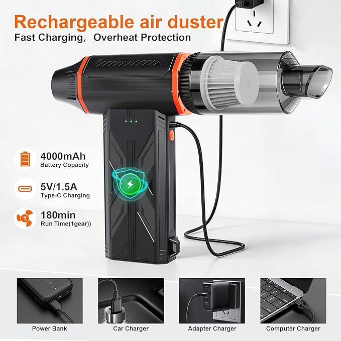 F32MAX Compressed Air Duster-150,000RPM Super Power Electric Air Duster and Vacuum Cleaner & Bag Vacuum Sealer 3-in-1,for PC Keyboard Cleaning, Car Interior Cleaning.