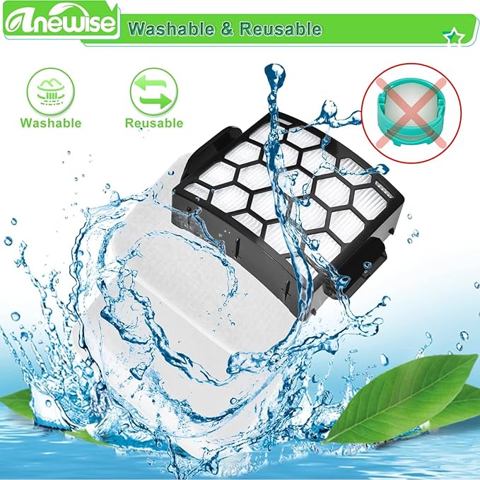 Filter Replacement Parts for Shark UV900 UV950 Pet Performance Lift-Away DuoClean PowerFins Upright Vacuum, 1 Brush +2 HEPA +4 Foam Felt Filters+2 Odor Neutralizer Cartridges, Part #XFFK602UKT, XHF320