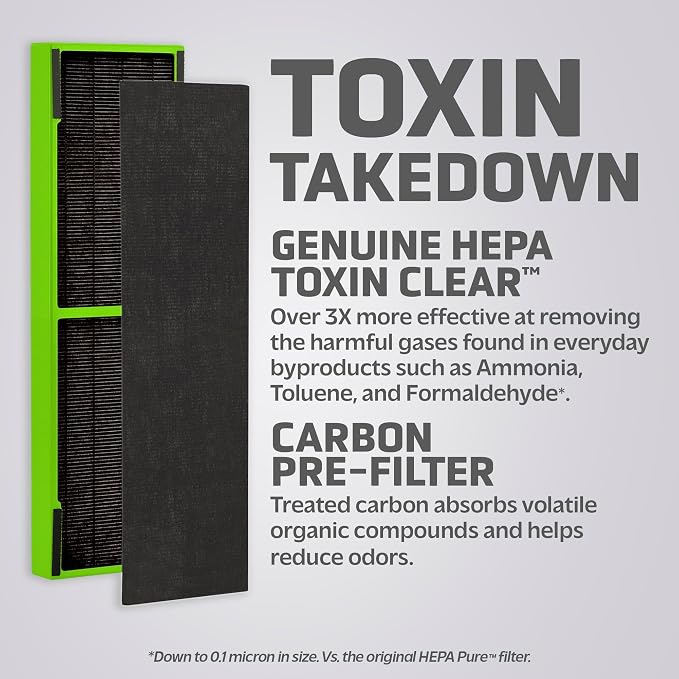 GermGuardian Air Purifier with HEPA 13 Filter, Removes 99.97% of Pollutants & Filter B Toxin Clear HEPA Genuine Replacement Filter, Removes 99.97% of Pollutants