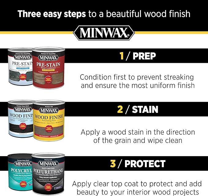 Minwax 110076666 N0 7 Blend-Fil Wood Repair Stain Pencil, Mahogany