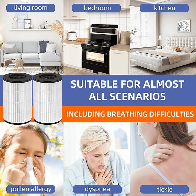 AP-T30 AP-PET35 Replacement Filter for HoMedics TotalClean Air Purifier AP-T30FL AP-T30WT AP-PET35FL AP-PET35-WT, 360° Filtration 5 Layers 3 in 1 H13 True HEPA Filter, 2 Pack