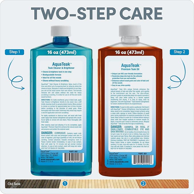 AquaTeak Care Kit - Premium Teak Oil, Teak Wood Cleaner & Brightener, 16 oz Each - Cleans & Restores Outdoor & Indoor Furniture, Shower Stool & Decks - Removes Wood Stain & Maintains Natural Finish