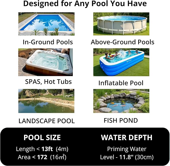 Cordless Above Ground Pool Vacuum, 19 GPM Handheld Spa Hot Tub Vacuum Cleaner with 60" Extendable Pole, 60 Min Running Time, Ideal for Cleaning Debris and Sand Underwater