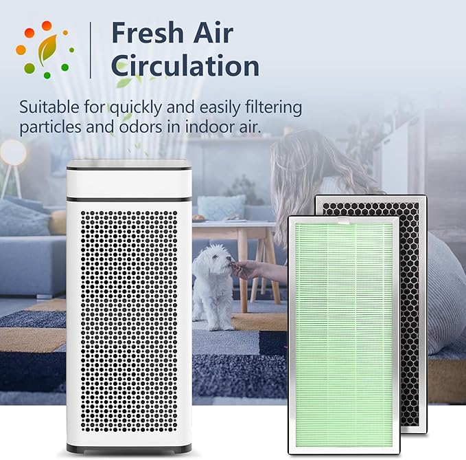 ma-40 replacement filter, 3-in-1 high-efficiency HEPA and activated carbon pre filter, suitable for MA40 MA40W MA40B models, 4-piece set
