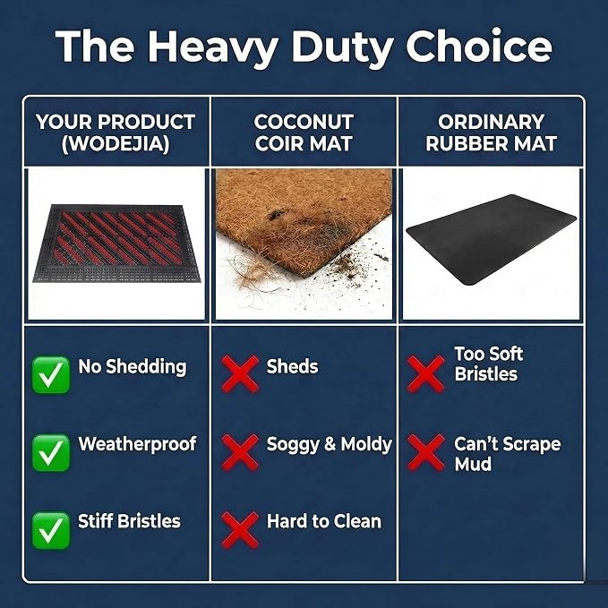 Heavy Duty Outdoor Boot Scraper Mat, 29.5" x 17.5" Mud & Snow Doormat with Stiff Nylon Bristles, Modular Interlocking Shoe Cleaner for Patio, Garage, Garden, High Traffic, 1.37" Thick