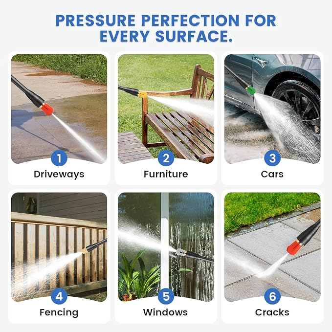Electric Pressure Washer 5000PSI Max 4.0GPM with 33FT Flexible Extension Hose, 4 Nozzles, Foam Cannon, Power Washer Powered for Cars, Patios, Driveways, Deep Blue