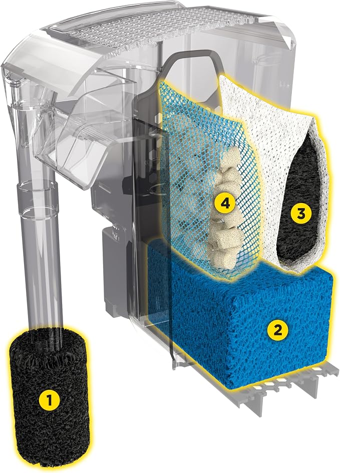 AC50 Power Filter, 20-50 US Gal / 76-190 L - Fluval USA (fluvalaquatics.com)