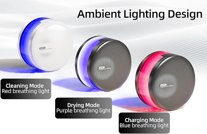 Toothbrush Sanitizer Holder for Bathroom, Wall-Mounted Toothbrush Holder with Air Drying, Fits Electric/Manual/Kids’ Toothbrushes, Travel Dustproof Case,Black