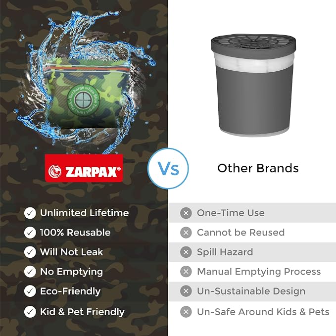 Zarpax Gun Safe Dehumidifier Camouflage - Rechargeable Desiccant Dehumidifier Bags - Reusable & Absorbs Moisture & Humidity - 4x Pack