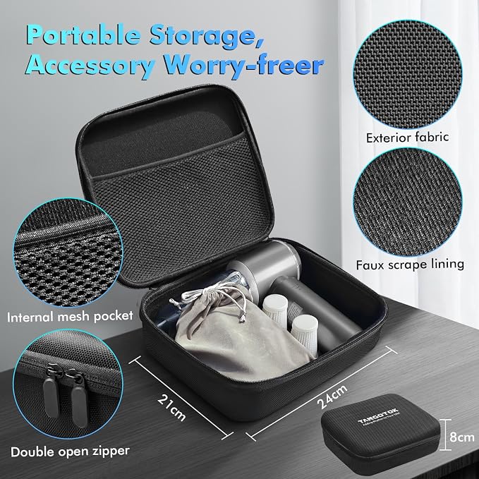 Car Vacuum Portable Cordless, 20000Pa 4-in-1 Handheld Cleaner & Air Duster, 80000RPM Brushless Motor, Type-C Charging, HEPA Filter, Storage Case for Car Home Office (Silver)