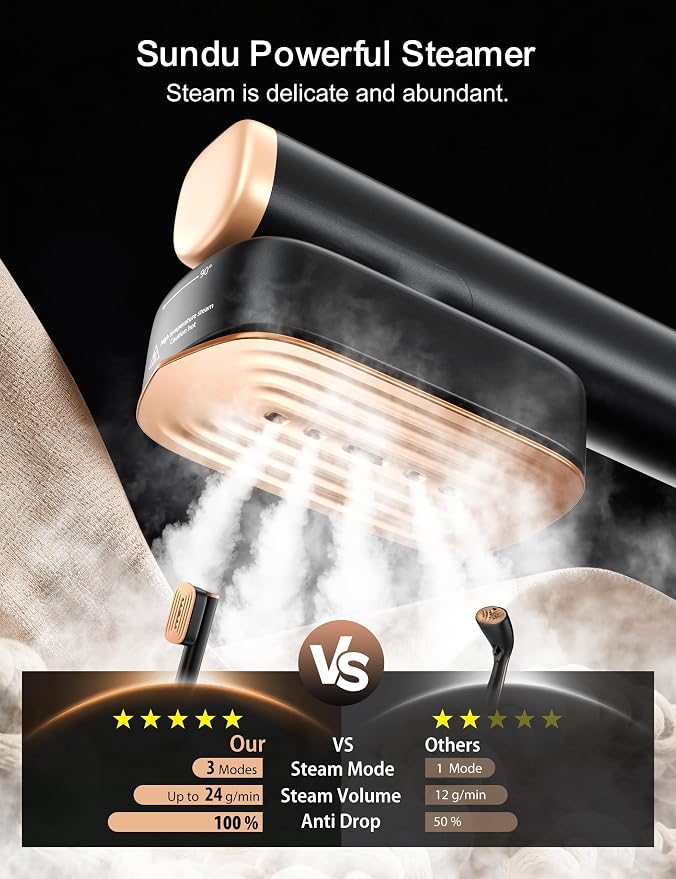 Sundu Travel Steamer for Clothes, Portable Handheld Garment Steamer, 15s Fast Heat-up, 2 Water Tanks (180 ml +100 ml), 25 Minutes of Continuous Ironing for Travel,Home Ink Black