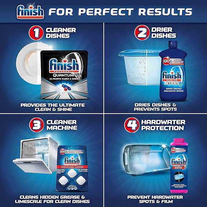 Set: Finish - Quantum 82ct Dishwasher Detergent Powerball Ultimate Clean & Shine Dishwashing Tablets Dish Tabs & Finish In-Wash Dishwasher Cleaner: Clean Hidden Grease and Grime, 3 Count Pack of 4