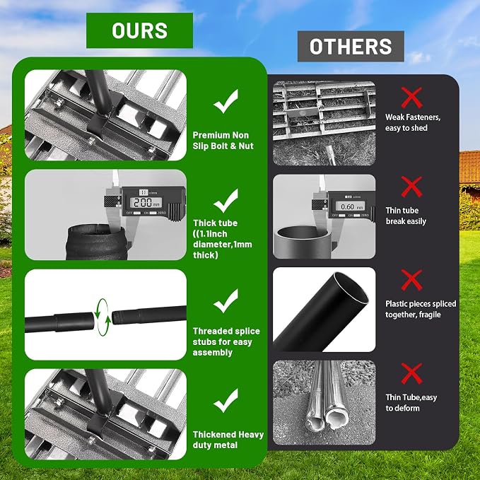 Lawn Leveling Rake 34"x10",Lawn Leveling Tool with 68" Long Adjustable Stainless Steel Handle for Leveling Soil,Grass,Sand or Dirt,Heavy Duty Lawn Leveler for Backyard,Garden,Golf Course,Farm,Pasture
