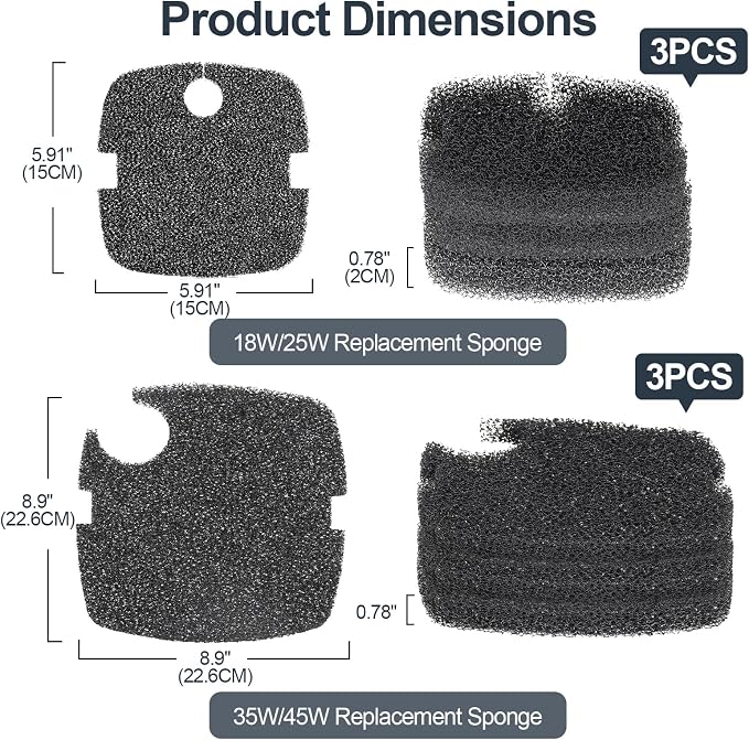 fishkeeper Replacement Canister Sponge Filter Pad – Compatible 18W / 25W Canister Filter, 3-Pieces 5.91" x 5.91" x 0.78" Filter Media Foam Sponges for 65GPH/390GPH Canister Filter