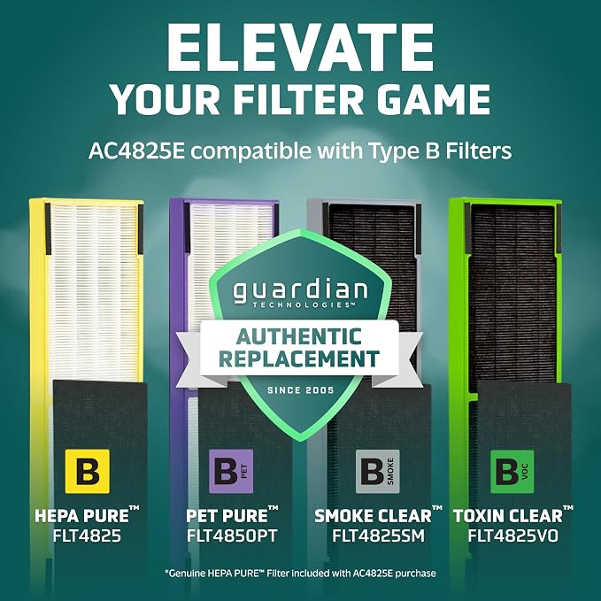 GermGuardian HEPA Air Purifier - Large Room Air Purifier for Bedroom, Office, Dorm, and Home - Filters Pet Dander, Dust, Pollen, Smoke, Scents - AC48252PK - 22" Tower - Gray - 2-Pack