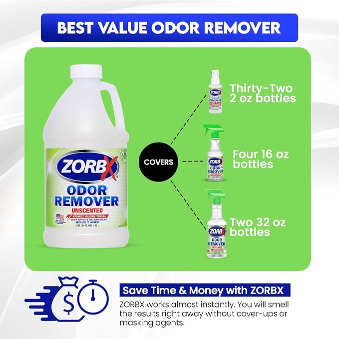ZORBX Unscented Odor Eliminator Spray 64 Oz – Hospital-Grade Permanent Odor Remover for Pet & Human Urine, Smoke & Strong Household Odors – Carpet, Upholstery, Mattress, Bathroom, Car & More