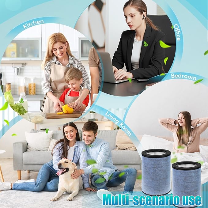 FLT9400 Filter K- K 360°True HEPA Replacement Filter Compatible with GermGuardian AC9400W,AC9600W,FLT9400 Purifiers Filter,3-in-1 Ture H13 HEPA Filter and Activated Carbon Filter