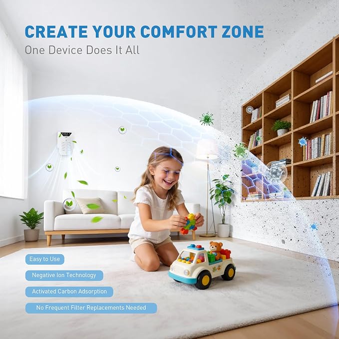 Plug In Air Purifier with Activated Charcoal, Air Ionizers for Home, Cat Litter Deodorizer, Negative Ion Odor Eliminator for for Small Spaces, Pets, Smoke, Bathroom & Bedroom