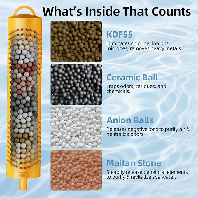 vibement Spa Mineral Sticks for Hot Tub, Hot Tub Mineral Stick Filter Cartridge, with 4 Months Lifetime Universal for Pool to Keep Water Clear(6pcs, Yellow)