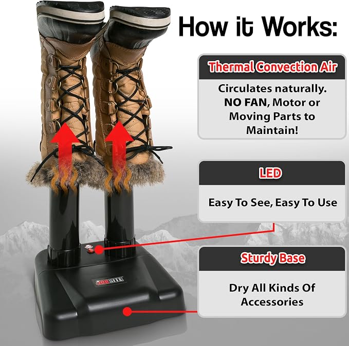 Boot Scrubber + Silent Boot Dryer Bundle