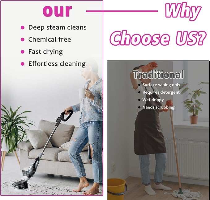 Steam Mop, Handheld Steam Cleaner with 2 Washable Pads, Floor Steamer for Hardwood and Tile, Multipurpose Floor Cleaner Machine for Carpets, Furniture, Windows, 1550W Deep Cleaning, Grey