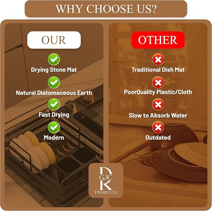 Collapsible Quick Drying Dish Mats, Stone Drying Mat for Kitchen Counter - 24x16 Inches Foldable Quick-Drying Diatomaceous Earth, Super Absorbent, Non-Slip, Kitchen Countertops Suitable (Dark Grey)