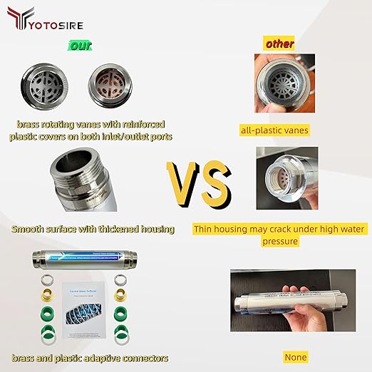 Salt-Free Whole House Water Descaler-1.2" and ¾ NPT Water Descaler System, Prevents Limescale in Pipes, Water Heaters & Boilers, 10-Year Durability, No Salt or Maintenance