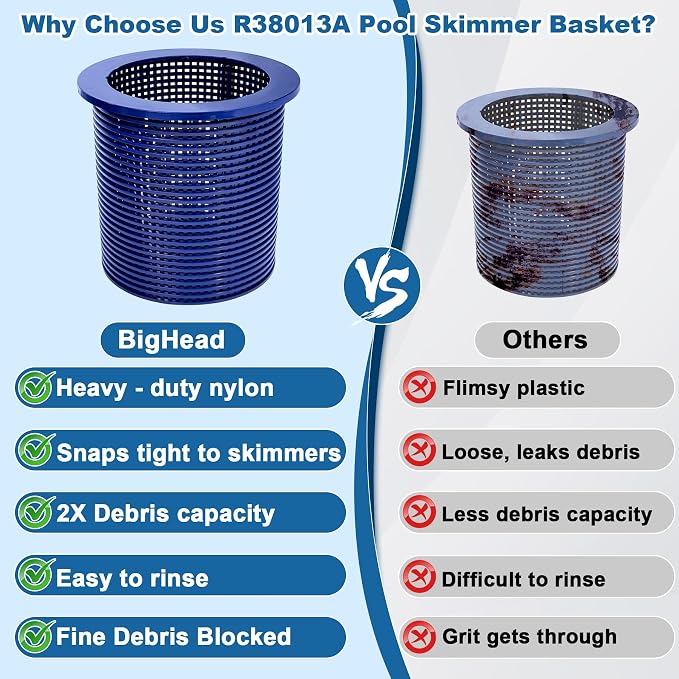 BigHead R38013A Pool Skimmer Basket Compatible with Pentair American Admiral for Inground Heavy Duty Pool Skimmer Basket Replacement for R38013A V38-135 V38-135 V38-136 (Blue)