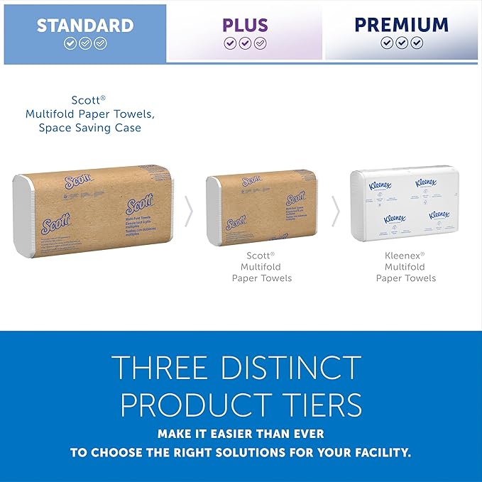 Scott Professional Universal Multifold Paper Towels, Bulk (58091), Absorbency Pockets, White, 9.2"x9.4" Towel, White, Compressed, Compact Case (250 Sheets/Pack, 12 Packs/Case, 3,000 Sheet Total)