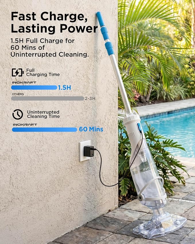 InoKraft Pool Vacuum for Above Ground Pool, Cordless Pool Vacuum for Inground Pools, Rechargeable Handheld Pool Cleaner with 18.5 GPM Suction, 60 Min Runtime, 59” Extendable Pole, 300-Mesh Filter