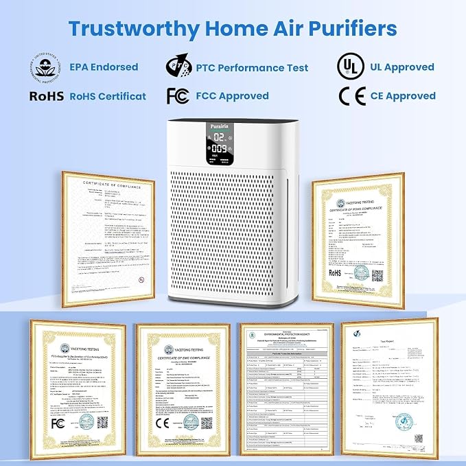 Air Purifiers for Home Large Room Up to 2400 sq.ft, HEPA Air Purifier for Pets Hair Dander Odor, Smart Air Cleaner with Sleep Mode 22dB, App Control, Air Quality Sensor Bedroom Office (Bright White)