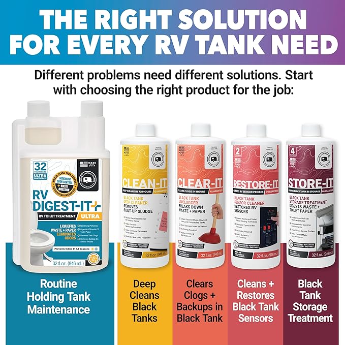 Unique RV Digest-It Ultra RV Toilet Treatment, 32 Uses, Super Concentrated - Eliminates Odor and Liquifies Waste, Easy-Measure Extra-Strength Preventive Bio-Enzymatic Holding Tank Treatment (32 oz)